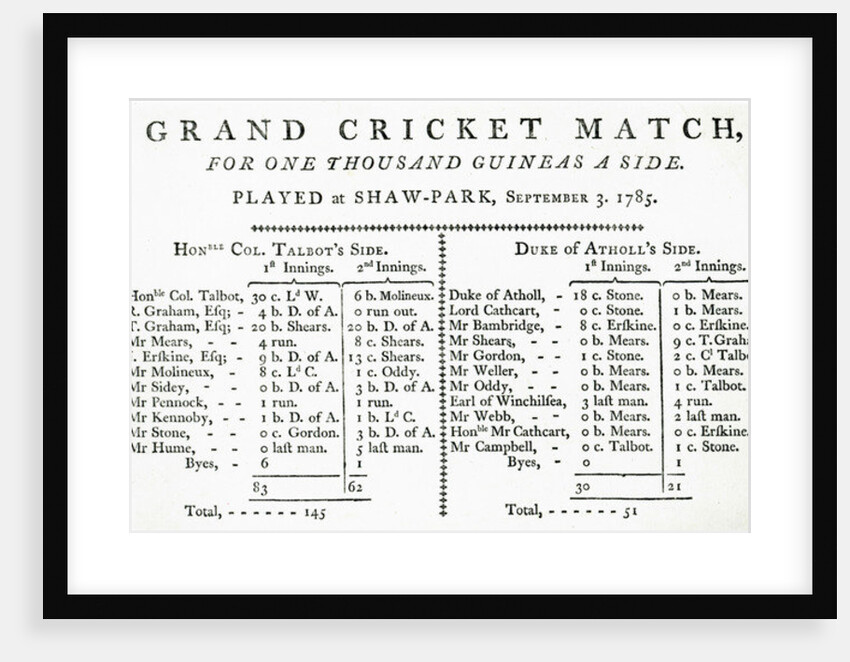 Result of first cricket match played in Scotland, 1785 by English School
