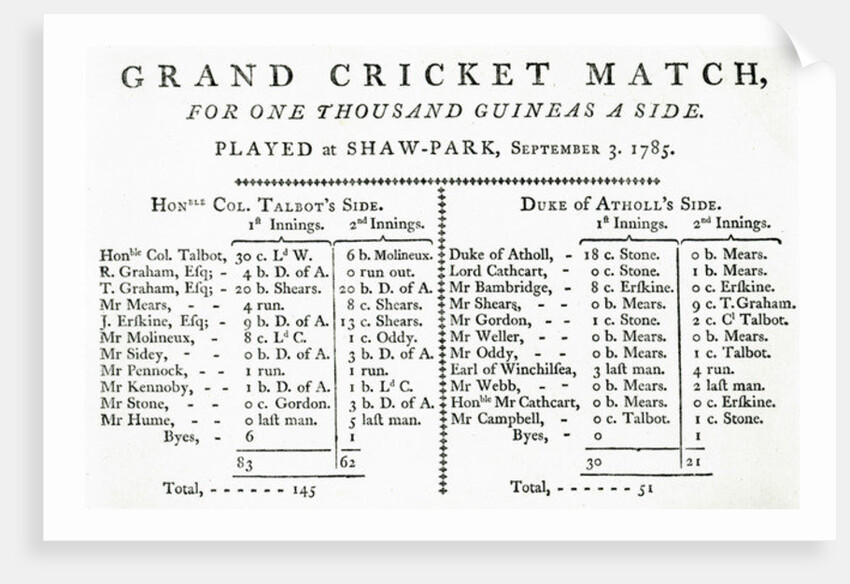 Result of first cricket match played in Scotland, 1785 by English School