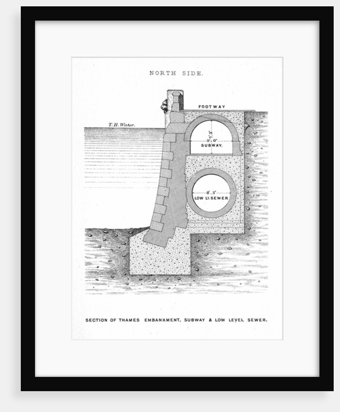 Section of Thames Embankment, Subway and Low Level Sewer, 1865 by English School