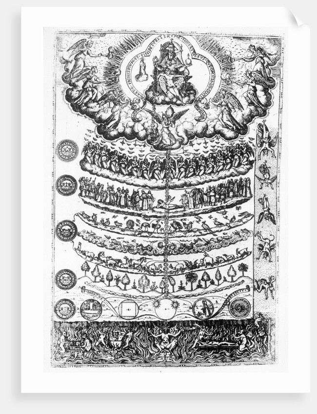 The Great Chain of Being from 'Retorica Christiana' by Didacus Valades, printed in 1579 by Spanish School