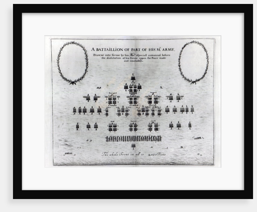 A Battalion of Part of his Majesty's Army by English School