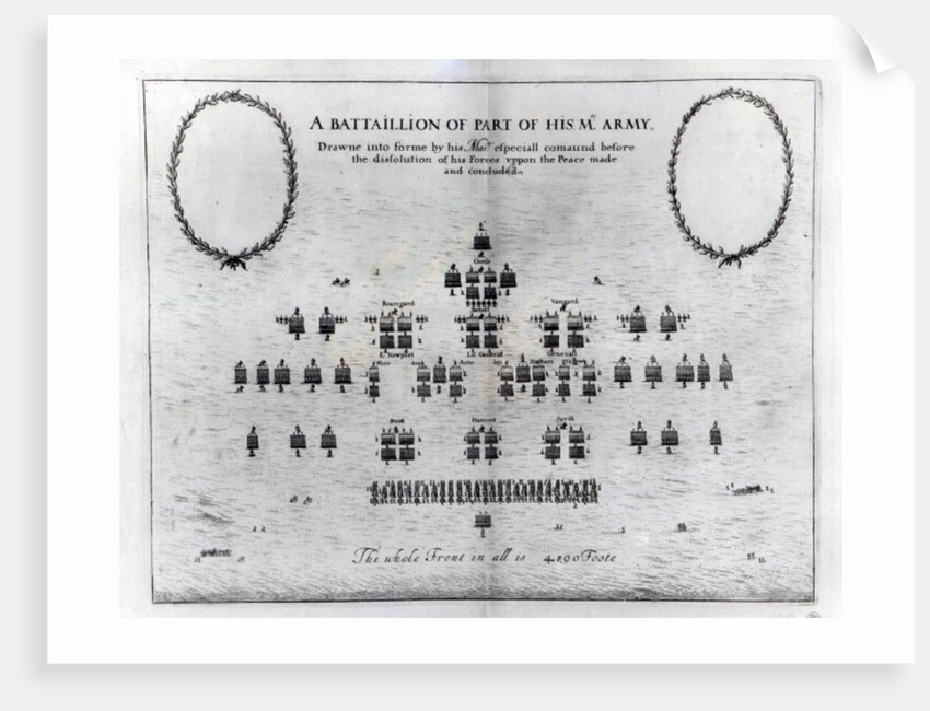 A Battalion of Part of his Majesty's Army by English School