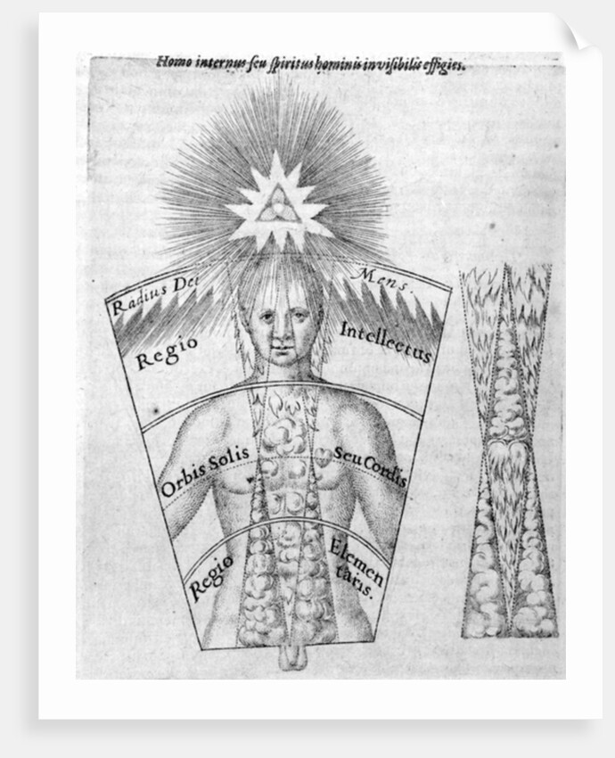 The science of casting horoscopes by English School