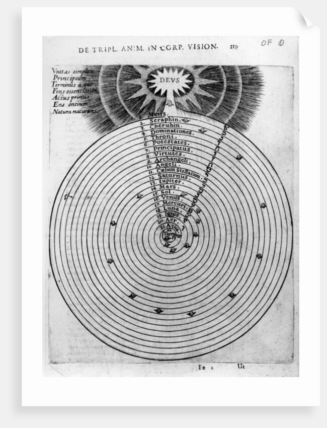 Construction of the cosmos, from Robert Fludd's 'Utriusque Cosmi Historia', 1619 by English School