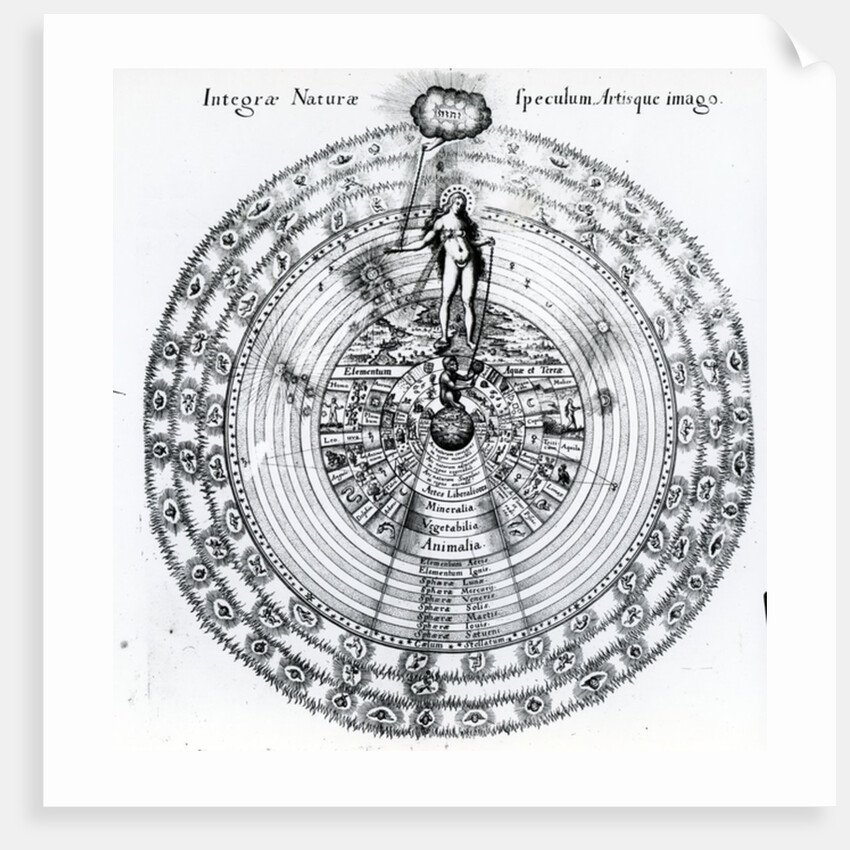 The correspondence between the human and the universe by English School