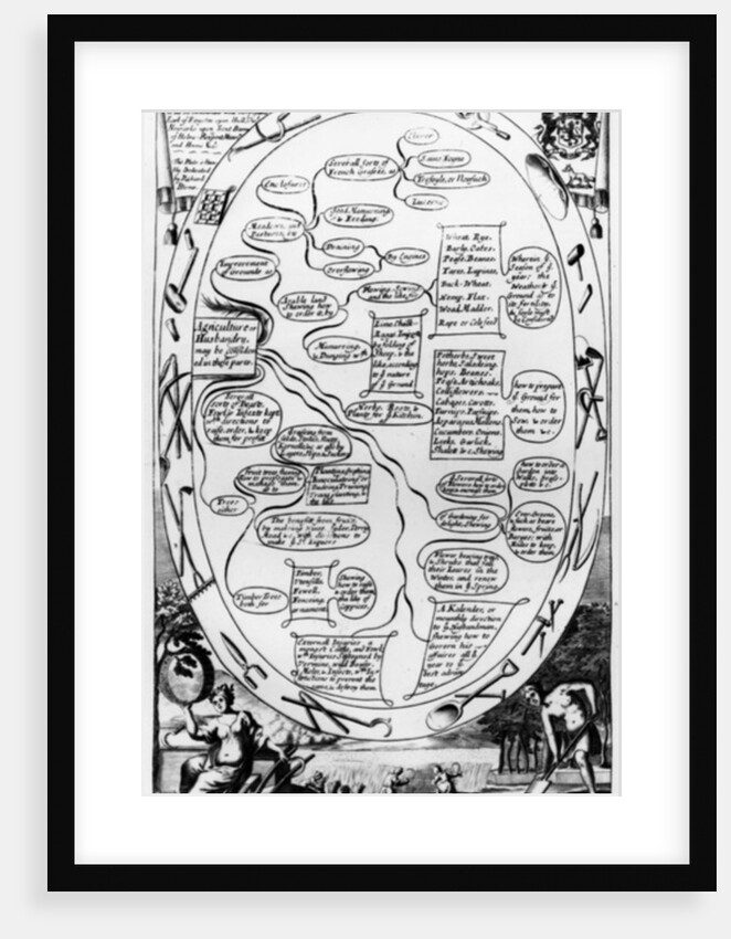 Agriculture or husbandry diagram by English School