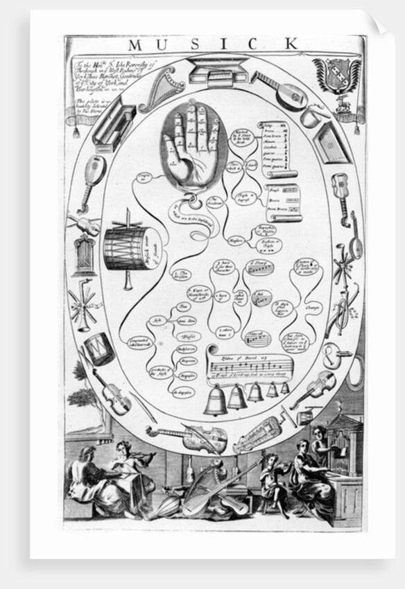 Musick by English School