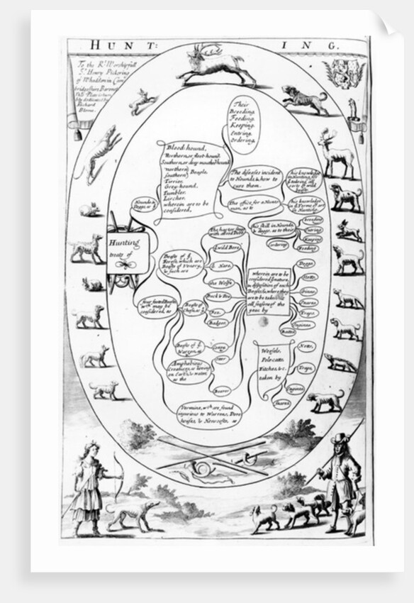 Hunting by English School