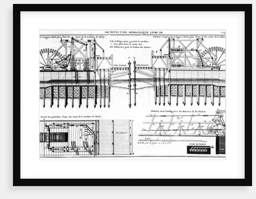 Marly Machine,1784 by French School