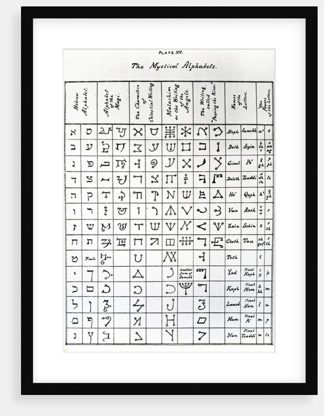 The Mystical Alphabets by Anonymous