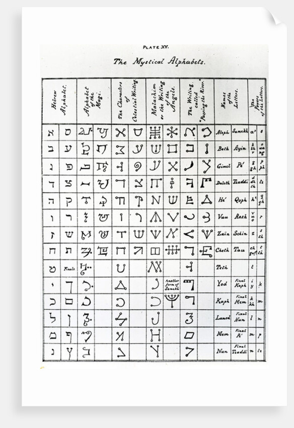 The Mystical Alphabets by Anonymous