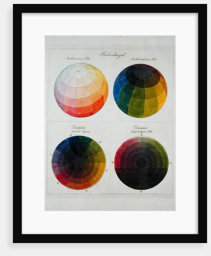 Colour Globes for Copper, Aquatint and Watercolour by Philipp Otto Runge