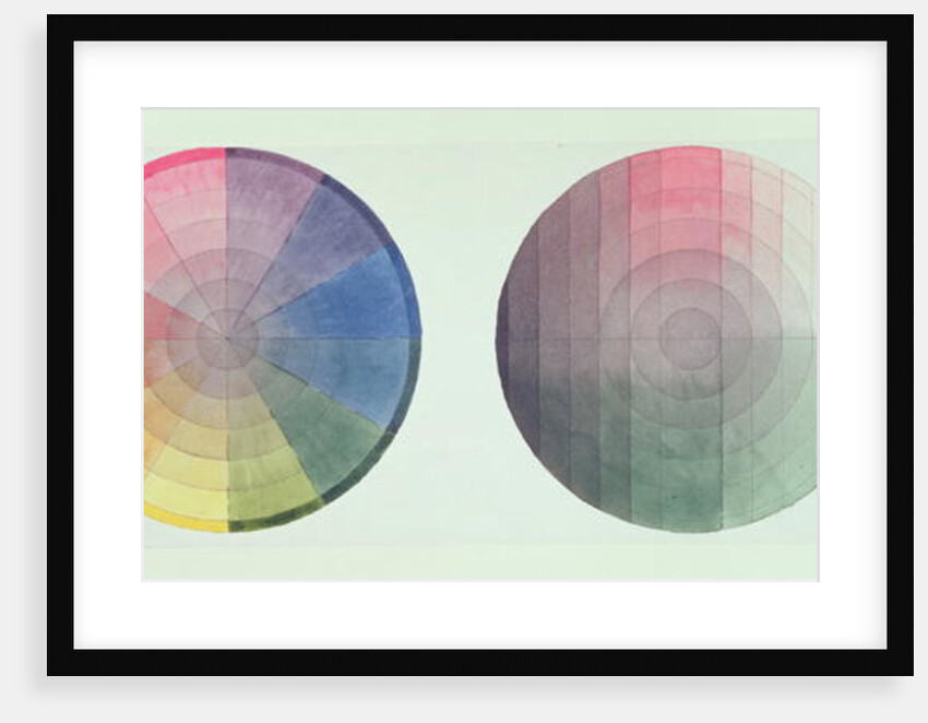 Two studies of the cross section and longitudinal section of a Colour Globe, 1809 by Philipp Otto Runge