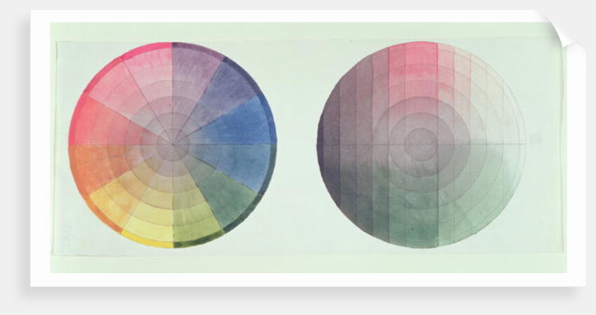 Two studies of the cross section and longitudinal section of a Colour Globe, 1809 by Philipp Otto Runge