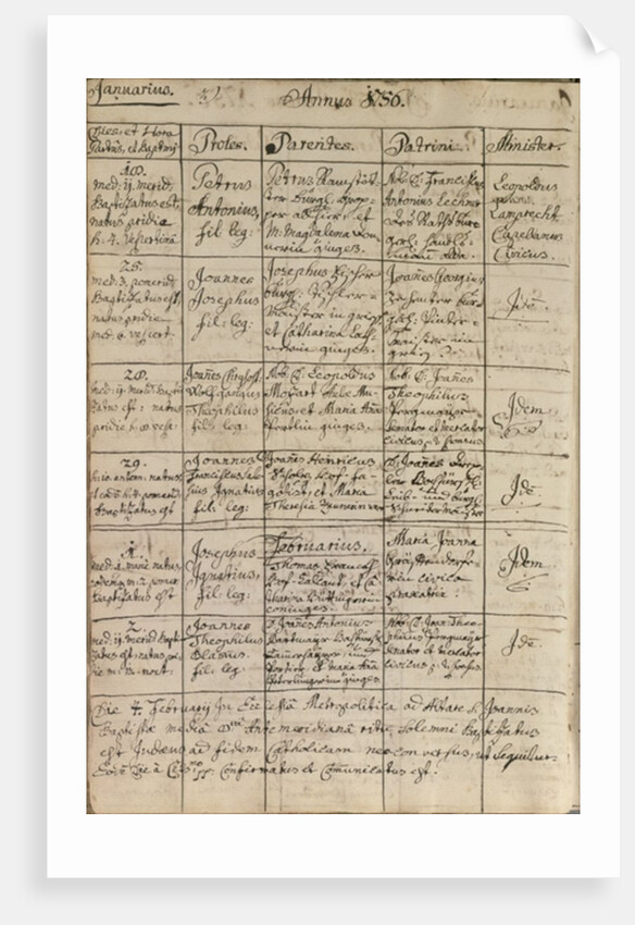 Mozart's entry in the baptismal register, 1756 by Austrian School