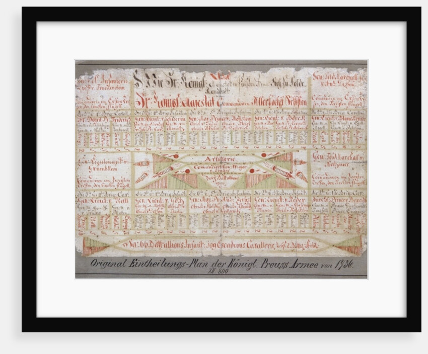 Original arrangement plan for the Royal Prussian Army, 1736 by German School