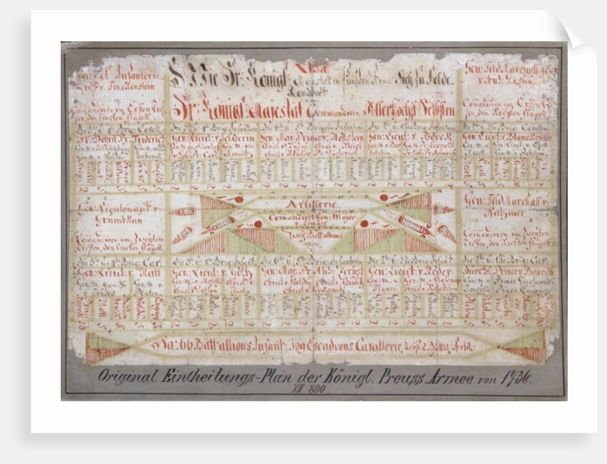 Original arrangement plan for the Royal Prussian Army, 1736 by German School