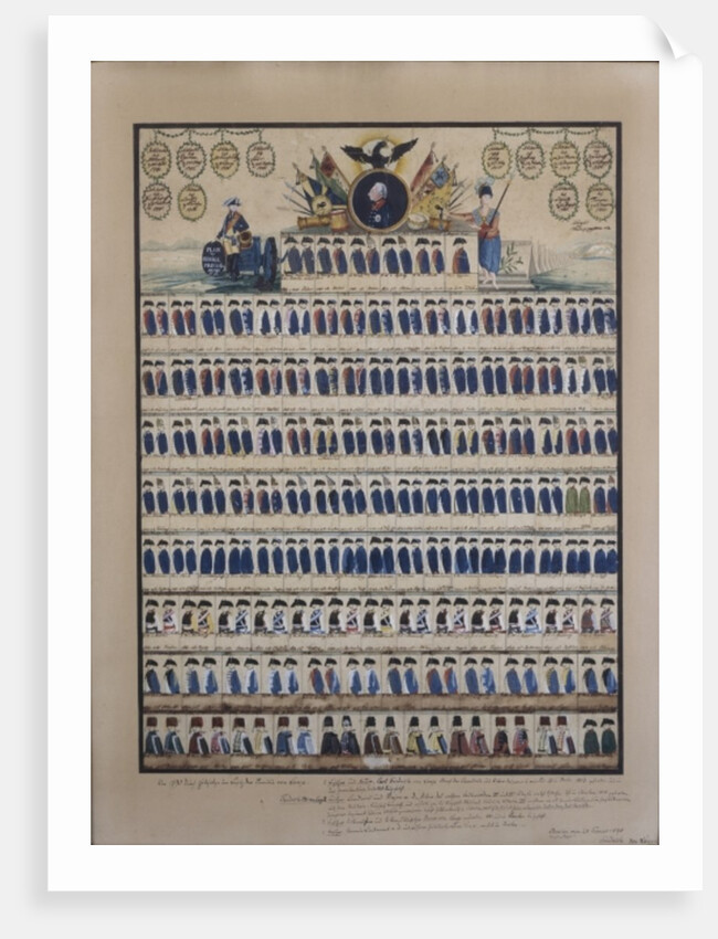 Prussian uniforms from the time of Frederick William II by German School