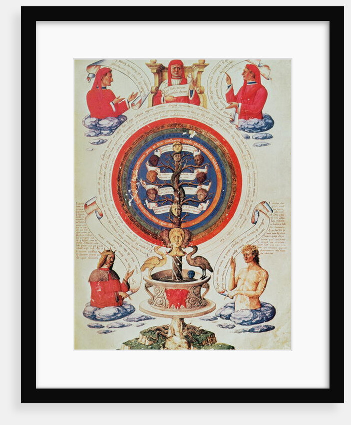 Illustration showing the Hermetic Philosophy of Nature by Anonymous