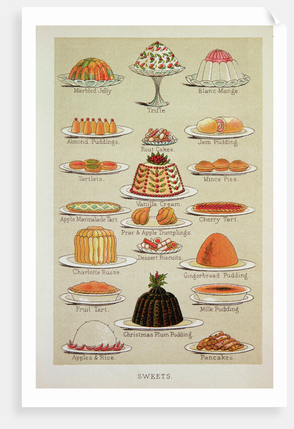Sweets, colour plate from Mrs Beeton's Everyday Cookery and Housekeeping Book, pub.1890 by Anonymous