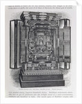 Buddhist domestic altar by English School