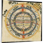 Jain Cosmic diagram, Jambudvpida, Bikaner by Indian School