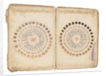 Pages from 'Kitab Durr Al-Munazzam Fi Al-Sirr Al-A'zam' by Ottoman School