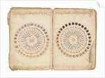 Pages from 'Kitab Durr Al-Munazzam Fi Al-Sirr Al-A'zam' by Ottoman School