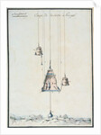 Cross-sectional drawing of a diving bell, 1785 by French School