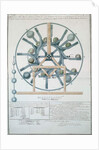 Design for a Perpetual Motion Machine, 1834 by French School