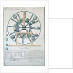 Design for a Perpetual Motion Machine, 1834 by French School