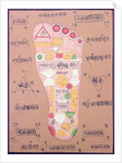 Tantric diagram of the right foot by School Indian