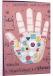 Tantric diagram of the right hand by School Indian