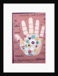 Tantric diagram of the right hand by School Indian