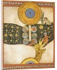 The Redeemer. Miniature from Liber Scivias by Hildegard of Bingen, c.1175 by German School