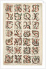 Alphabet, Fraktur Painting, c.1825-50 by American School