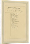 List of Characters for Barnaby Rudge, c.1920s by Joseph Clayton Clarke