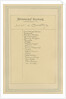 List of Characters for Barnaby Rudge, c.1920s by Joseph Clayton Clarke