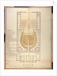 Original drawing of the interior architecture of the Teatro alla Scala, 1778 by Giuseppe Piermarini