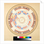 Volta di Giove in the Domus Aurea by Pietro Santi Bartoli