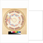 Volta di Giove in the Domus Aurea by Pietro Santi Bartoli