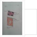 Drawings of the 'East Indian Flag' and the Standard of the King of Kandy, 1853 by Anonymous