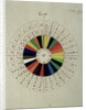 Colour wheel used for divination, 1894 by William Wynn Westcott