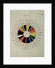 Colour wheel used for divination, 1894 by William Wynn Westcott
