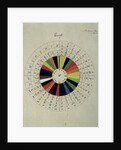 Colour wheel used for divination, 1894 by William Wynn Westcott
