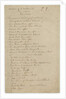 Worcestershire - List of Views contained in Buckler's portfolio: manuscript, 1833 by John Buckler