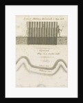 Pipehill - Military barricade by William Pitt