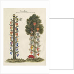 Sandon Church - Wall Painting by John Robert Fernyhough