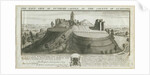 Tutbury Castle - East View by Samuel Buck