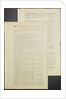 The United States Constitution, 1787 by American School